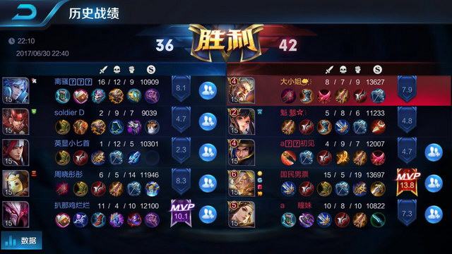 世欧预-英格兰3-0拉脱维亚2连胜领跑 詹姆斯圆月